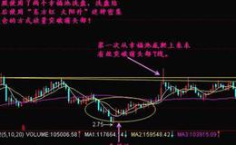 大智慧成交天机指标公式源码最新解读