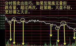 大智慧追涨金牛<em>选股指标</em>公式源码最新分析