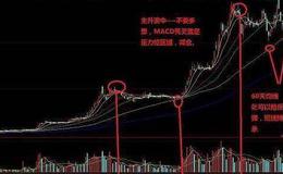 大智慧飞天格格主图指标公式源码最新分析