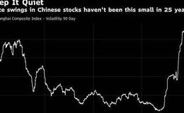 大智慧黄金买点主图指标公式源码最新分析