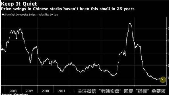 大智慧黄金买点主图指标