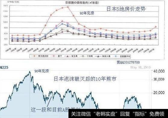 大智慧买点不错主图指标