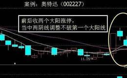 大智慧MACD量+选股指标公式源码最新解析