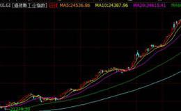 大智慧洪哥红包指标公式源码最新解读