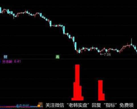 [郭施亮谈股]沪伦通会为A股带来什么？首日启动为何市场反应平淡？