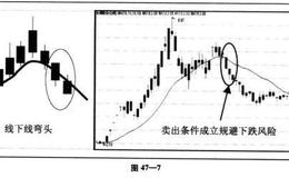 游击战是什么?游击战技术手段详解