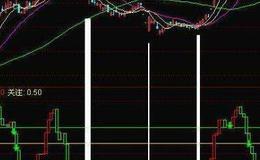 通达信偷抢牛股主图指标公式源码详解