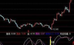 通达信低位十字星选股指标公式源码详解