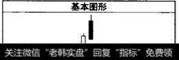 好友返攻与淡友反攻的特征是什么？他们的区别是什么？