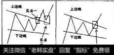 上升楔形与下降楔形的区别是什么？