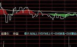 通达信财务关键数据指标公式源码详解