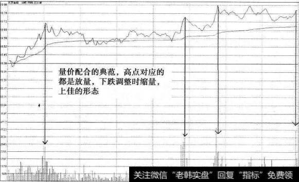 东方金钰火焰山第二天分时图