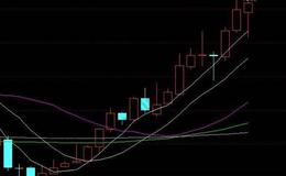 大智慧分时机密指标公式源码最新解析