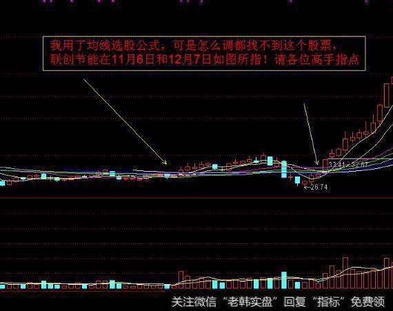 大智慧高抛低吸指标