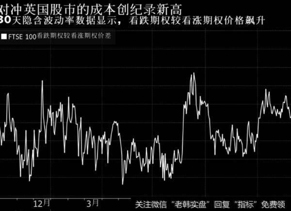 大智慧持股线主图指标