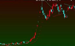 大智慧超赢分时主图指标公式源码最新分析