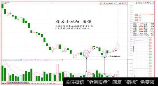 量柱.和“价柱”。(见图2-1)