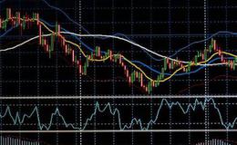 大智慧个股成交指标公式源码最新解析