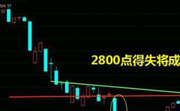 大智慧三角波浪主图指标公式源码最新解读