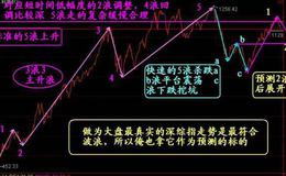 大智慧资金博弈指标公式源码最新解析