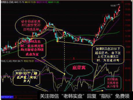 大智慧筹码雷达指标