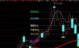 大智慧买卖净量指标公式源码详解