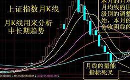 大智慧百年不遇<em>选股指标</em>公式源码最新分析