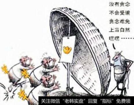 为什么主力庄家会在筑顶出货环节出现弱点