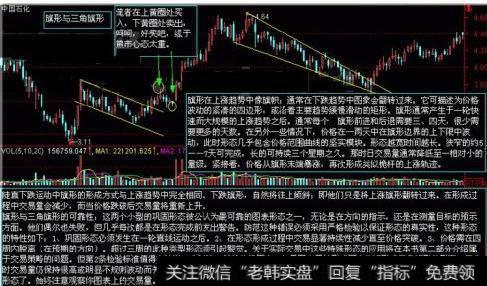 大智慧开盘预测全天量指标