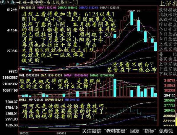 大智慧量能饱和及<a href='/tongdaxin/286635.html'>选股指标</a>