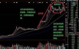 大智慧大小黑马指标公式源码最新解析