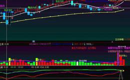 通达信小阳过近顶选股指标公式源码详解