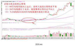 实战案例讲解:从实战中学习如何识别小机会