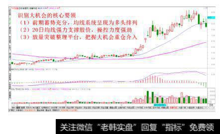 突破整理平台重仓介入