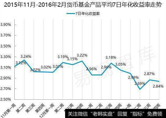 股权质押会对二级市场产生影响