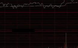 通达信三剑合壁主图指标公式源码详解