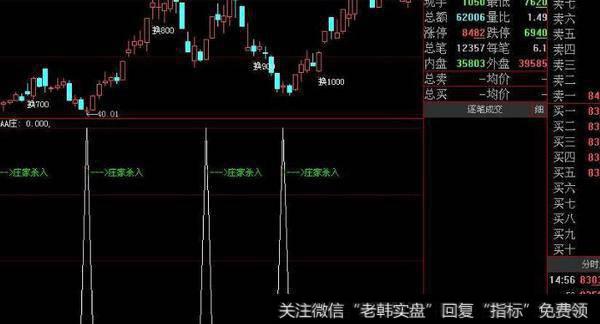 通达信<a href='/zhangtingban/'>涨停板</a>力度突破指标公式源码详解