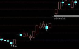 通达信双龙之翼主图指标公式源码详解