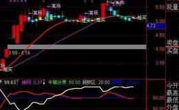 通达信鹰眼擒庄指标公式源码详解