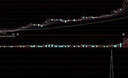 通达信神级主升超准指标公式源码详解