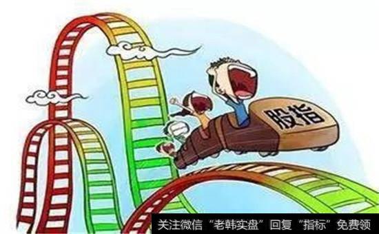 为什么箱型整理格局下的逆势操作要格外慎重？