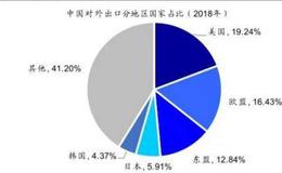 [荀玉根谈股]A股第二波上涨还要蓄势，看好券商和科技