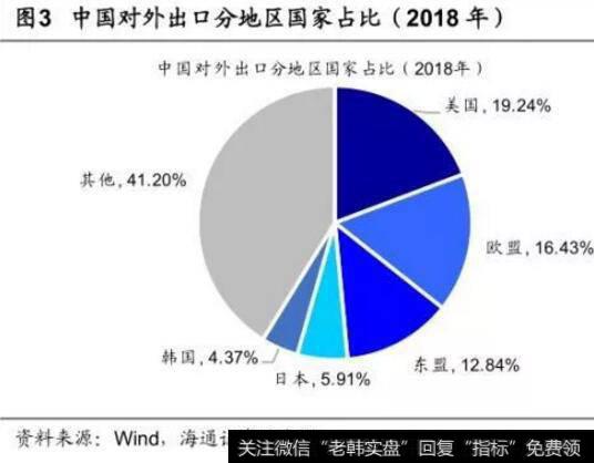 [荀玉根谈股]A股第二波上涨还要蓄势，看好<a href='/gushiyaowen/290226.html'>券商</a>和科技