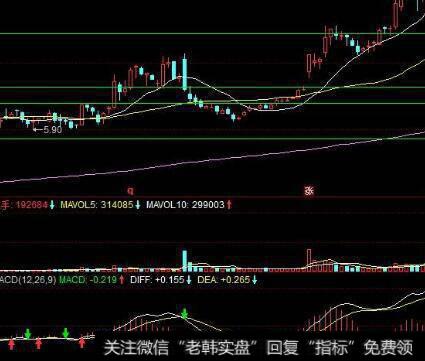 <a href='/caijunyi/290233.html'>股市</a>相反理论的量化数据和引导意义是什么？