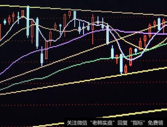 什么是市场轮廓图（TPO图）？它对投资者有什么帮助？