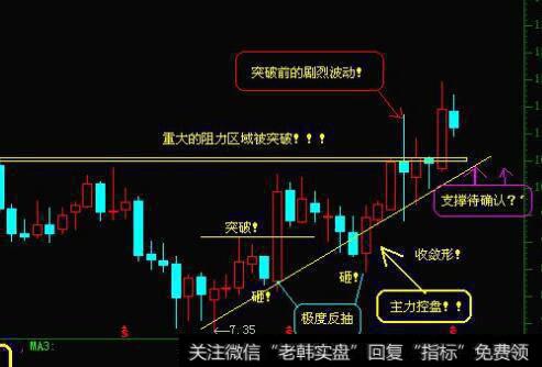 [股市钥匙理论]季节性变化的钥匙理论是什么样的？