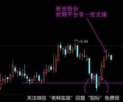 [股市钥匙理论]投资素质的钥匙理论指的是什么？