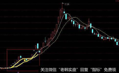 [<a href='/caijunyi/290233.html'>股市</a>钥匙理论]盘面热点的钥匙理论指的是什么？