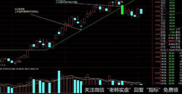 通达信这么神奇的<a href='/tongdaxin/286635.html'>选股指标</a>公式源码详解