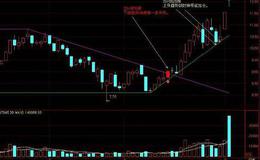 通达信绝地反击主图指标公式源码详解